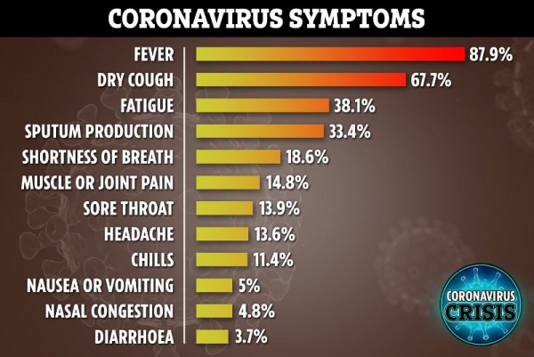 GL-GRAPHIC-CORONAVIRUS-symptoms-v2.jpg