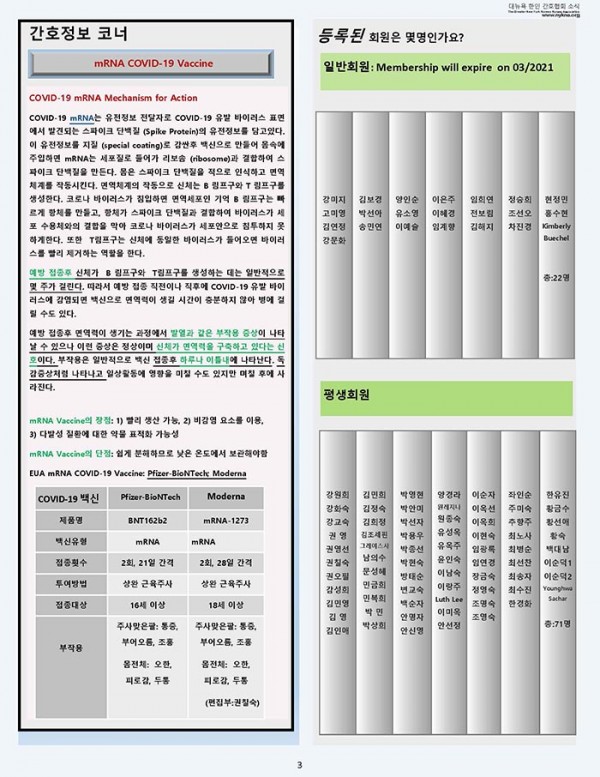 2021_2_News Letter_Vol 32_final (1)_Page_03.jpg